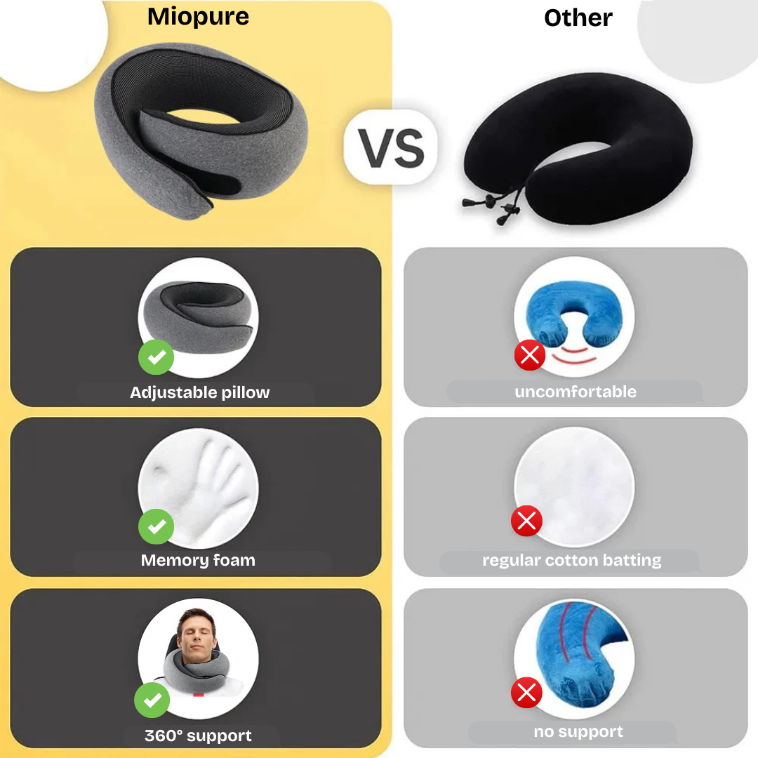 Ergonomic Travel Pillow
