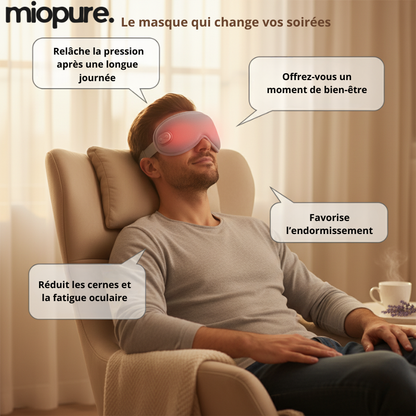 Masque chauffant massant - Miopure